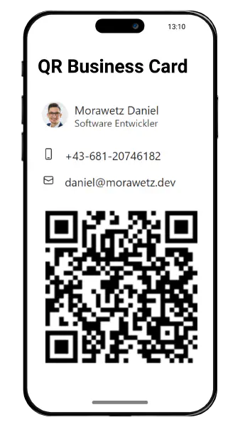 Schematische Abbildung der App